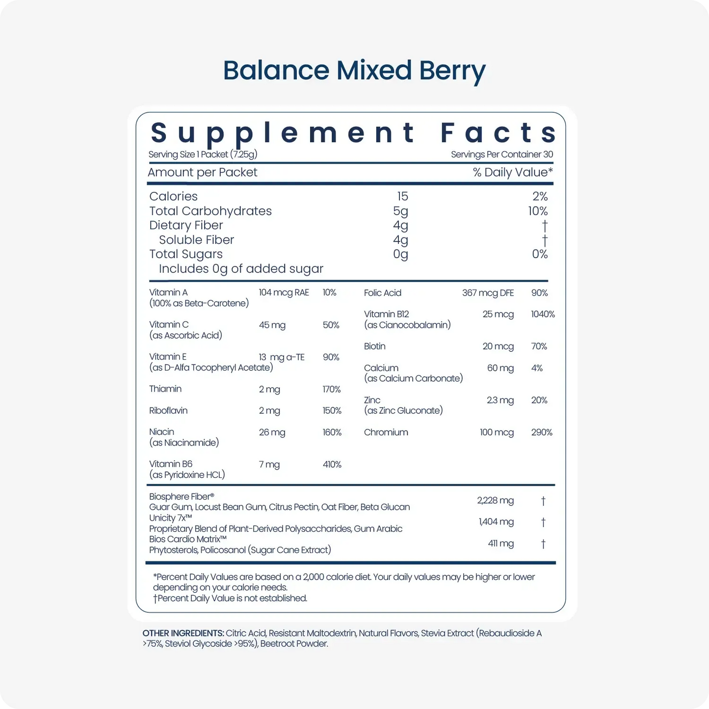 Unicity Balance Fiber Supplement | Supports Healthy Glucose Response & Fullness | Pre-Meal Soluble Fiber Drink Mix | Natural Orange | 30 Stick Packs